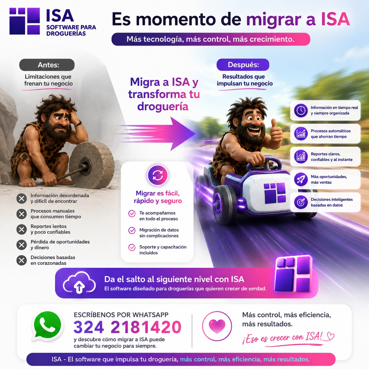Plataforma ERP con facturación electrónica y control de inventario
